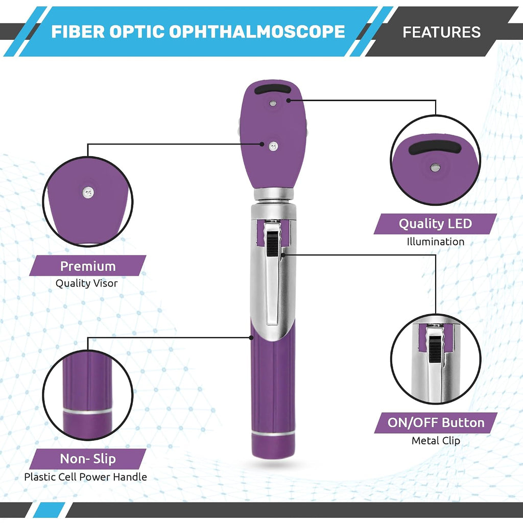 Multi-Function 2 in 1 Otoscope Set - Otoscope/Ophthalmoscope for Ear & Eye Examination - Professional Kit for Home