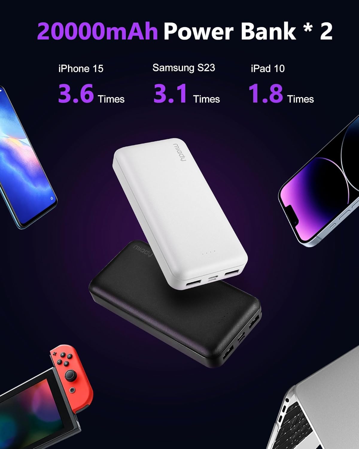 Portable Charger, 2-Pack 20000mAh Battery Pack PD 22.5W USB Output Ports and Type C Fast in&Out Travel Fast Charging