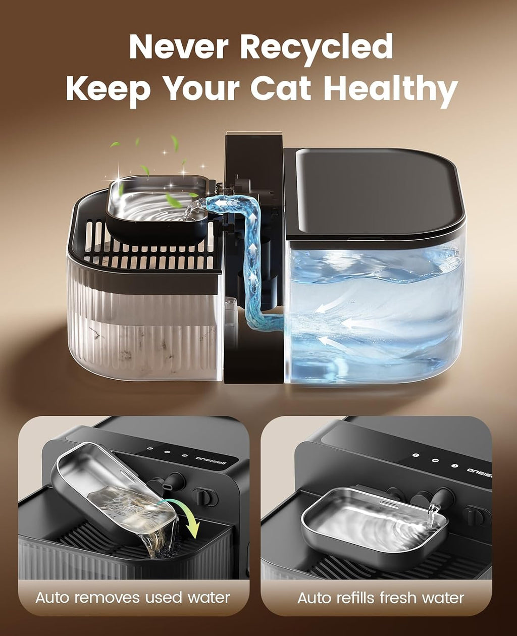 Wireless Filterless Cat Water Fountain, Separate Clean and Dirty Water Pet Fountain with Stainless Steel Bowl