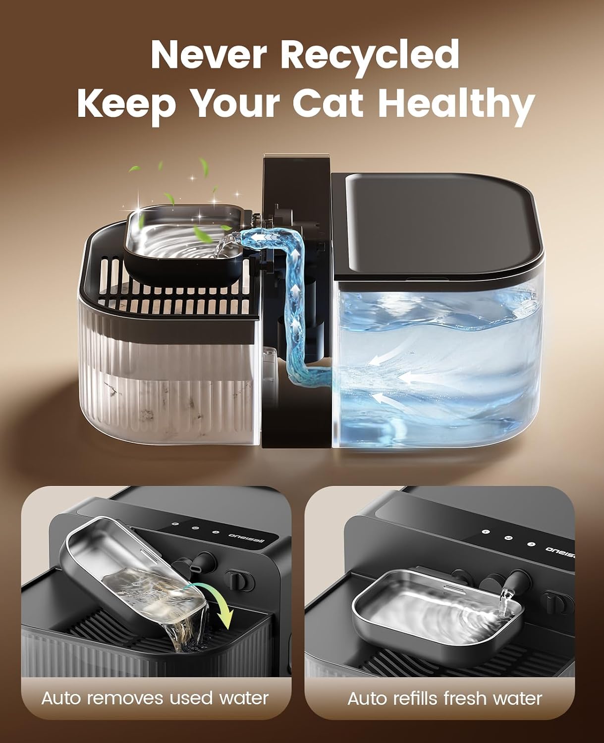 Wireless Filterless Cat Water Fountain, Separate Clean and Dirty Water Pet Fountain with Stainless Steel Bowl