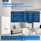 Amico 2 Pack Dimmer Light Switch, 1-Pole or 3-Way, Horizontal Slide, White