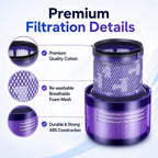 Vacuum Filter Replacement Compatible with Dyson V11 V15, 3Pack
