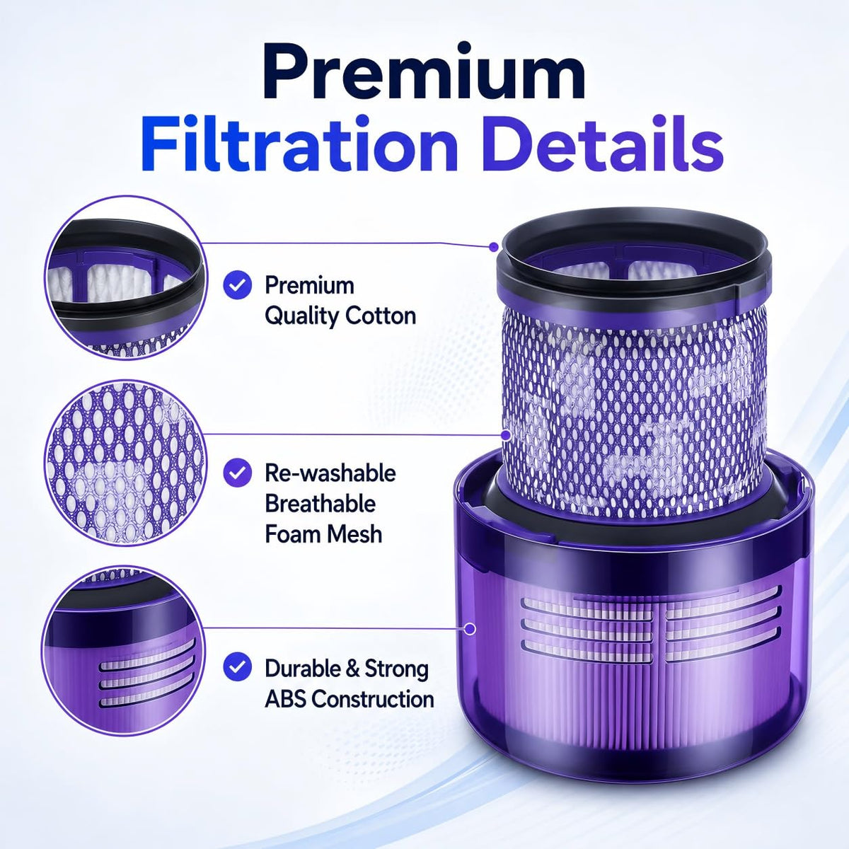 Vacuum Filter Replacement Compatible with Dyson V11 V15, 3Pack