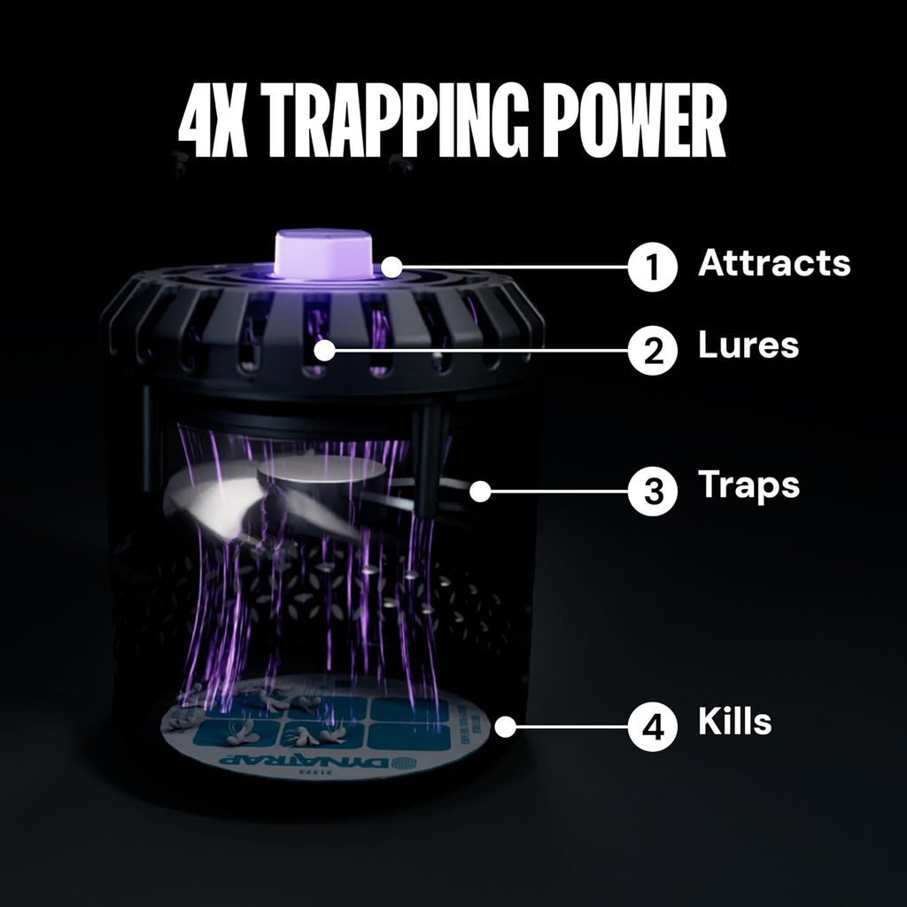 DT152 Indoor Insect Trap and Killer – Catches and Kills Gnats, Flies, Moths & Other Flying Insects