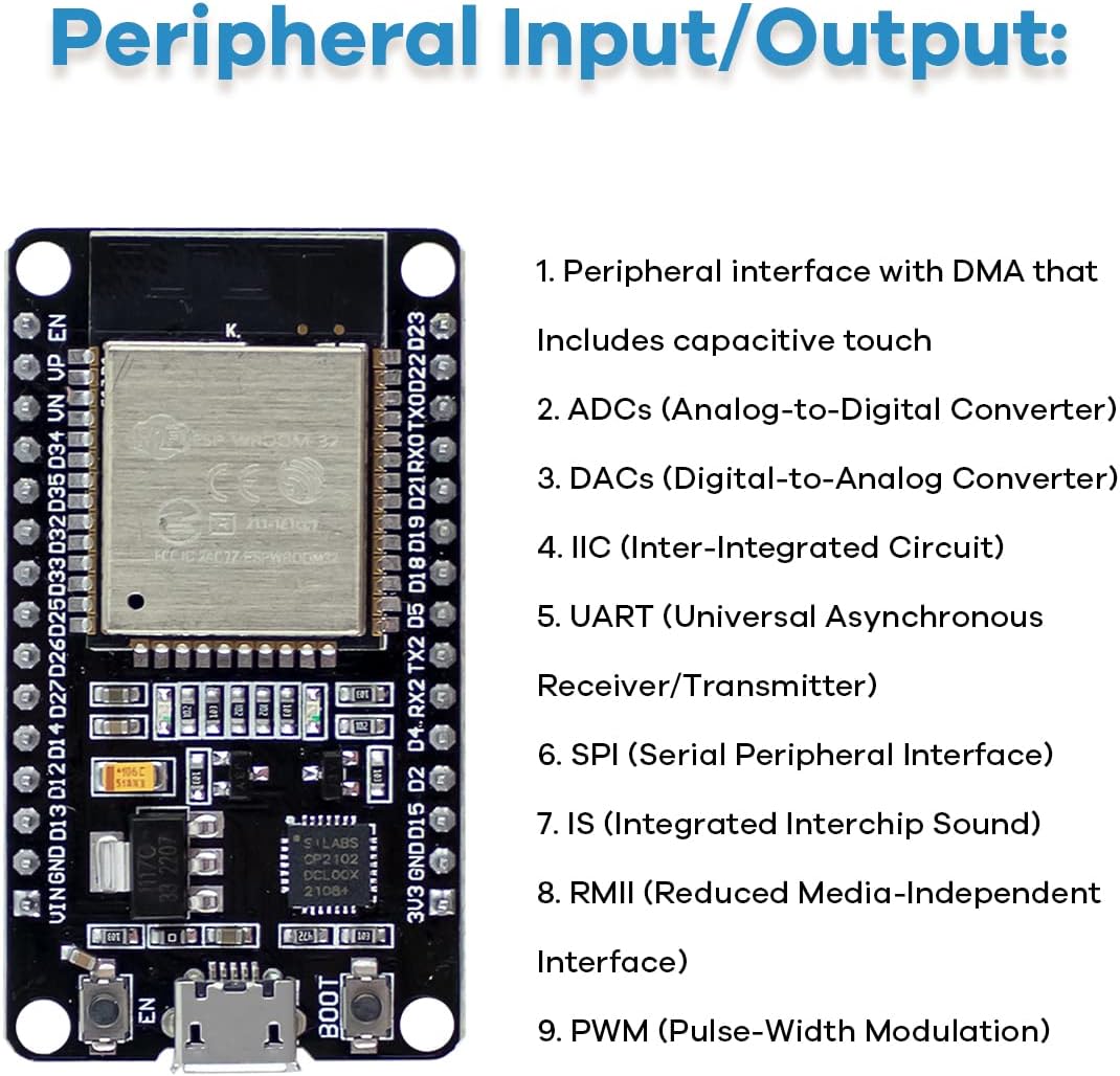 LAFVIN Basic Starter Kit for ESP32 ESP-32S WiFi IoT Development Board with Tutorial Compatible with Arduino IDE