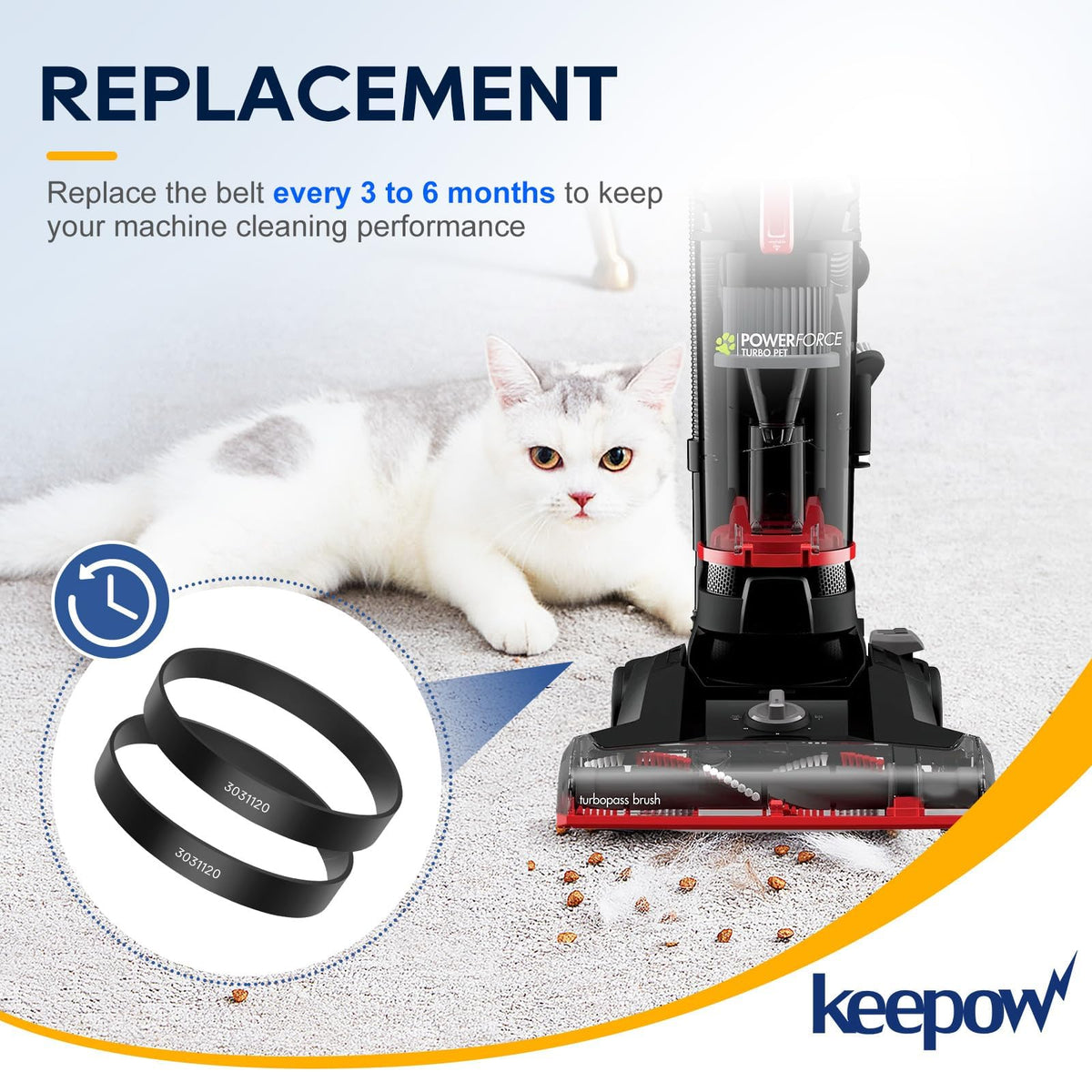 KEEPOW Replacement Brush Roller Compatible with Bissell 3313 3313U 3533