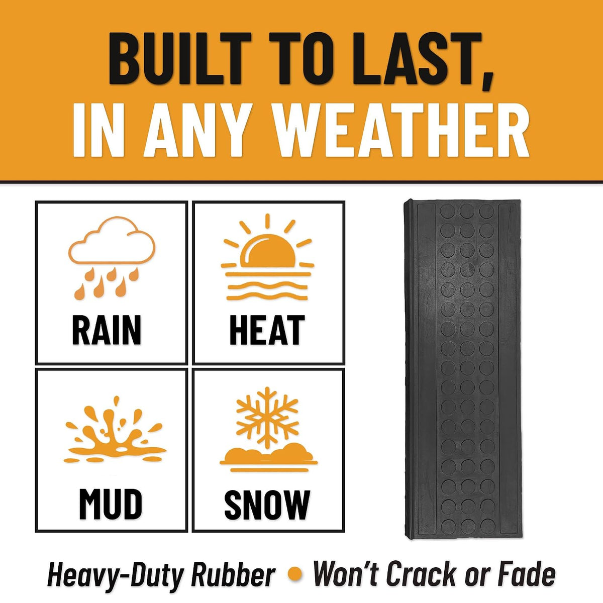 Outdoor Bullnose Stair Treads – Coin Heavy-Duty Non Slip Stair Mats – Strong Grip for Concrete, Brick & Textured
