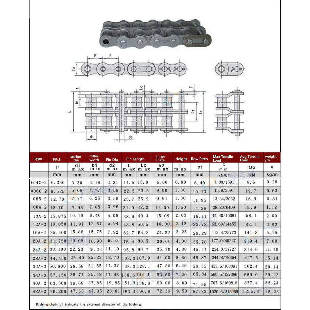 #50-2 Double Strand Roller Chain Connecting Link Half Link for 10A-2 Chain x2Pcs