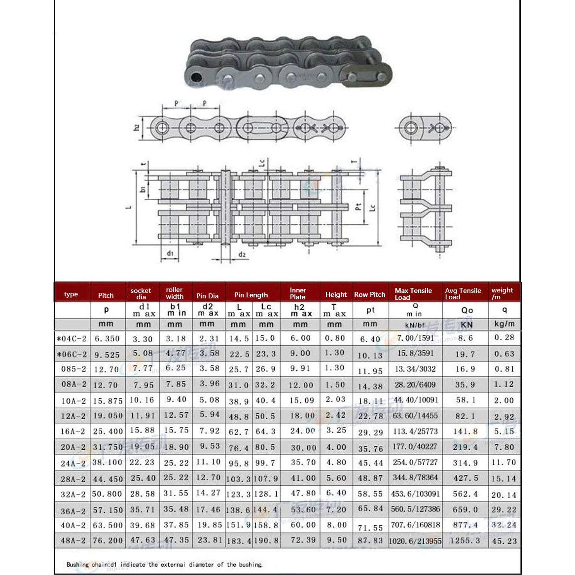 #50-2 Double Strand Roller Chain Connecting Link Half Link for 10A-2 Chain x2Pcs