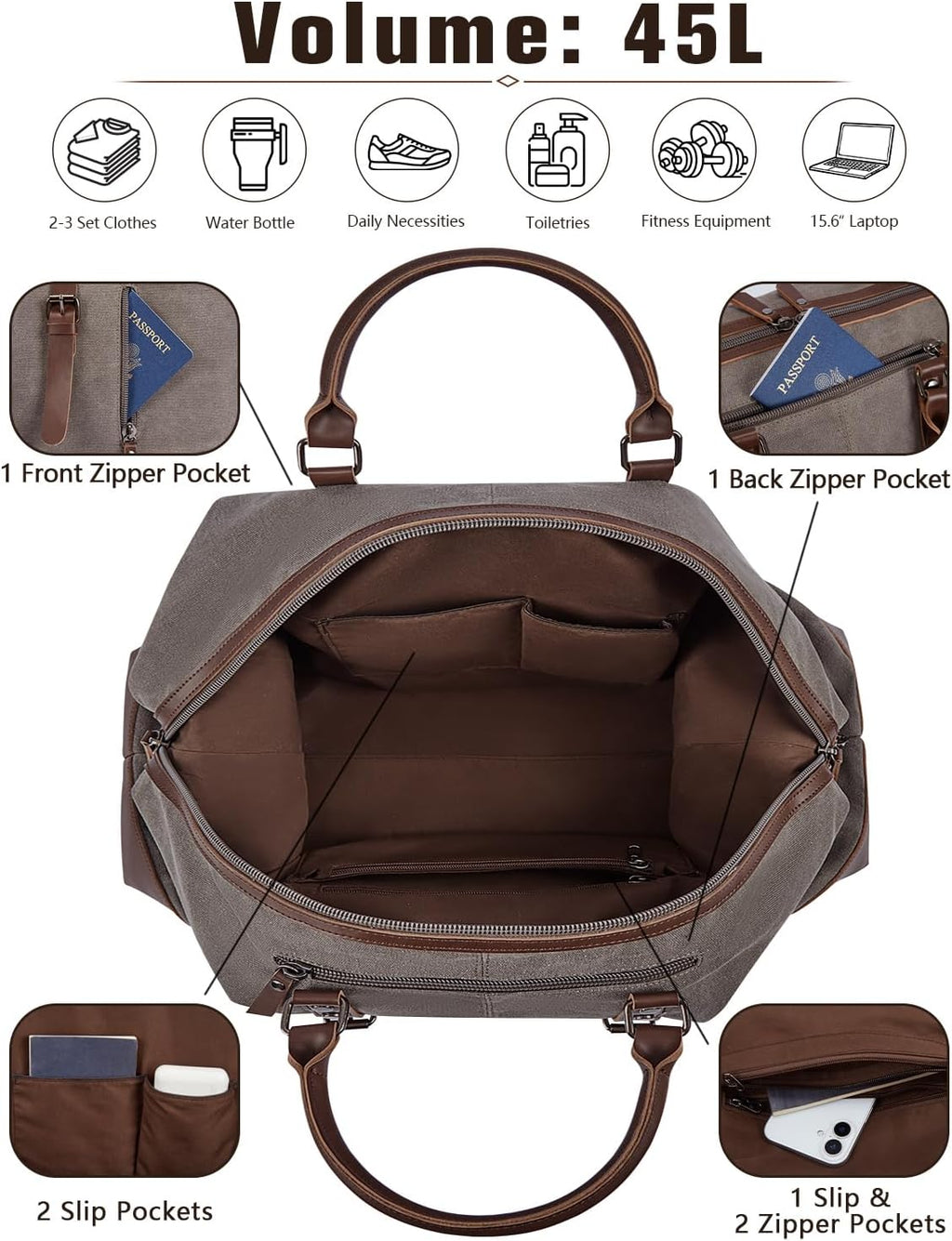 Personalized Canvas Duffle Bag Travel for Mens Road Trip Summer Camping Traveler Gifts, Airline Carry on Weekender