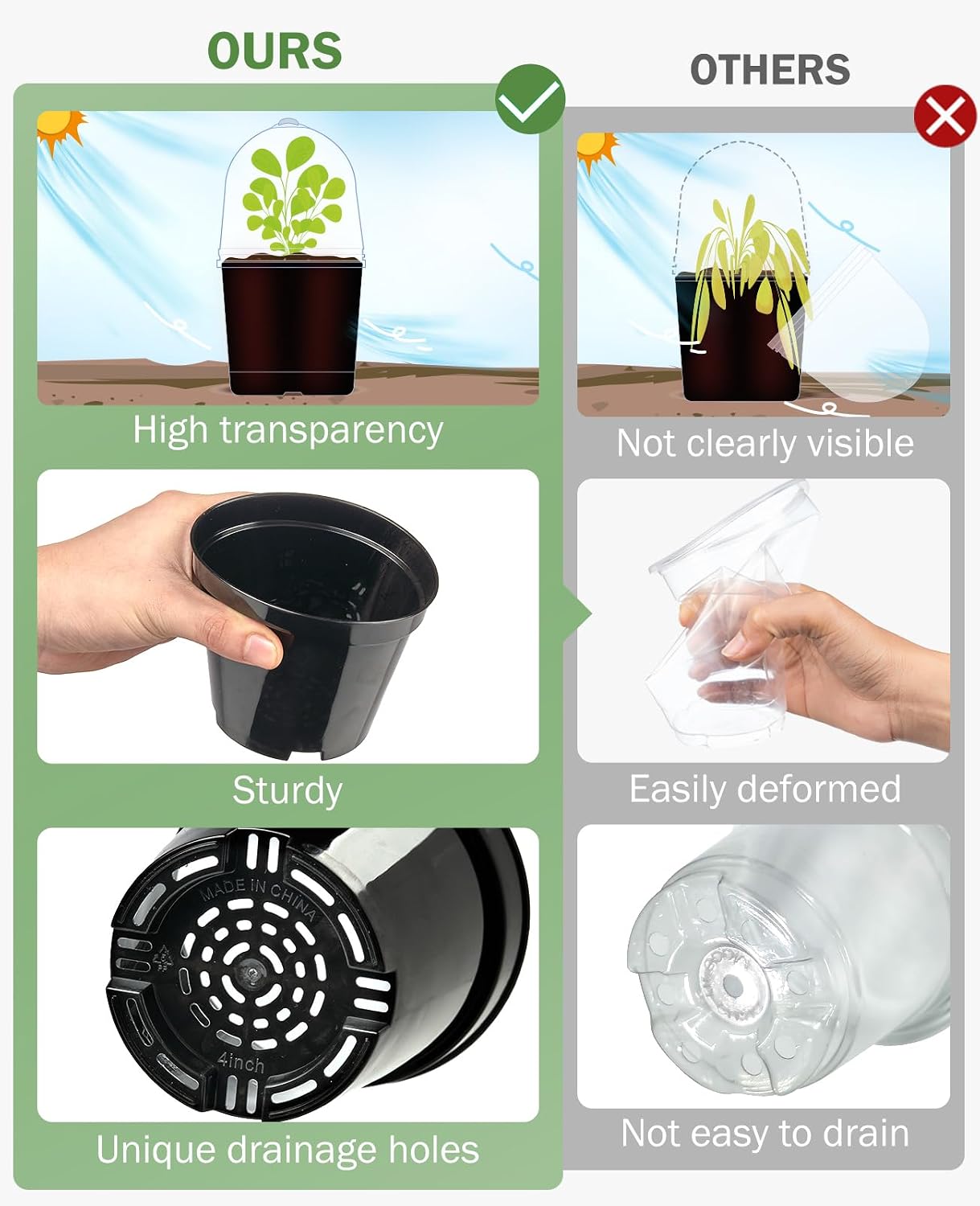 3 Inch Nursery Pots with Humidity Domes for Seed Starting (30 Pcs) | Raised bases improve airflow and drainage, while