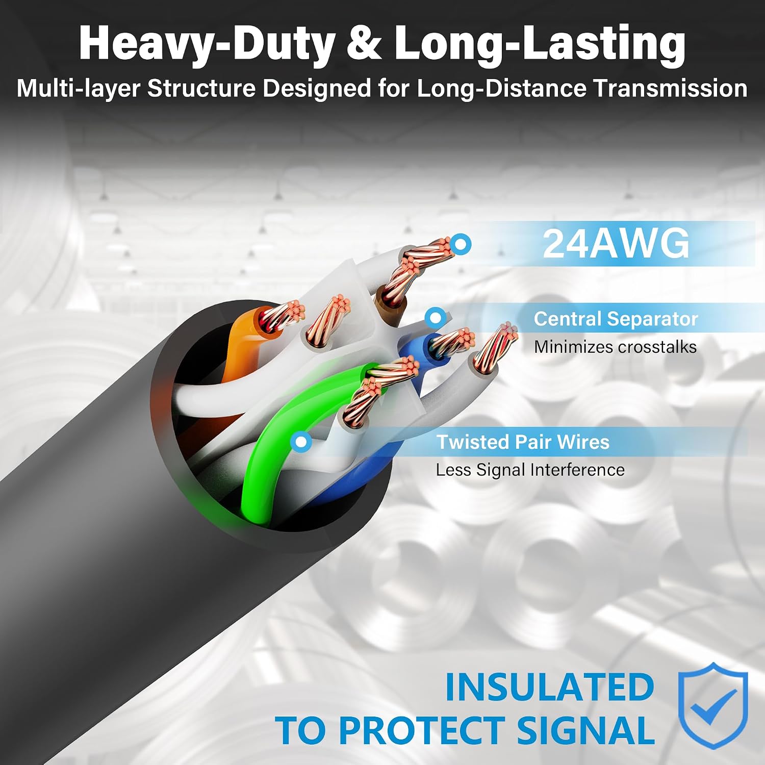Ethernet Cable 50ft For Cat6/Cat5E, 10Gbps Compatible with Cat8/Cat7, 24AWG Network Cable Indoor&Outdoor, Direct