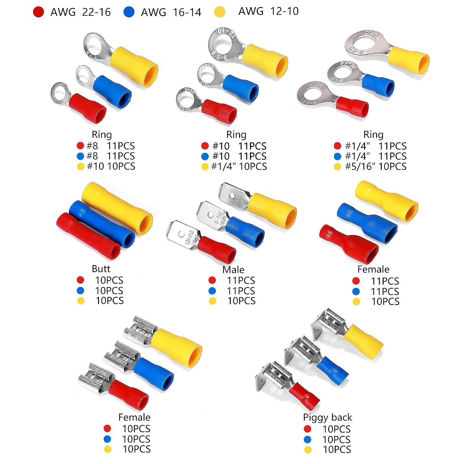 250Pcs Insulated Wire Connectors Assorted Crimp Terminal Kit - Quick Disconnect Ring Spade Butt Splices Piggy Back