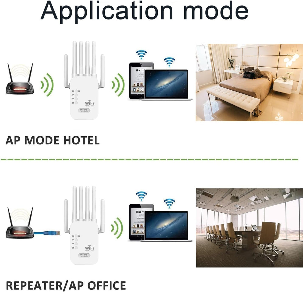 2026 WiFi Extenders Signal Booster for Home Long Range Up to 12880 sq. ft & 40 Devices, WiFi Extender Signal Booster