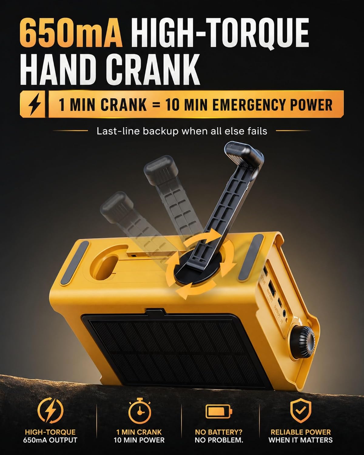 Emergency Radio with Hand Crank & Solar, NOAA Weather Band, AM/FM, 12000mAh | 8500mm² Solar Panel, Clear AM/FM