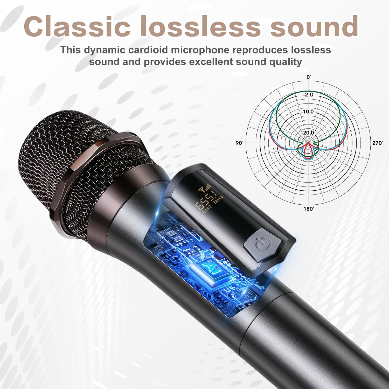 Wireless Microphone, Rechargeable Fixed Frequency Handheld Wireless Mic, Dual Cordless Dynamic Mic with Rechargeable