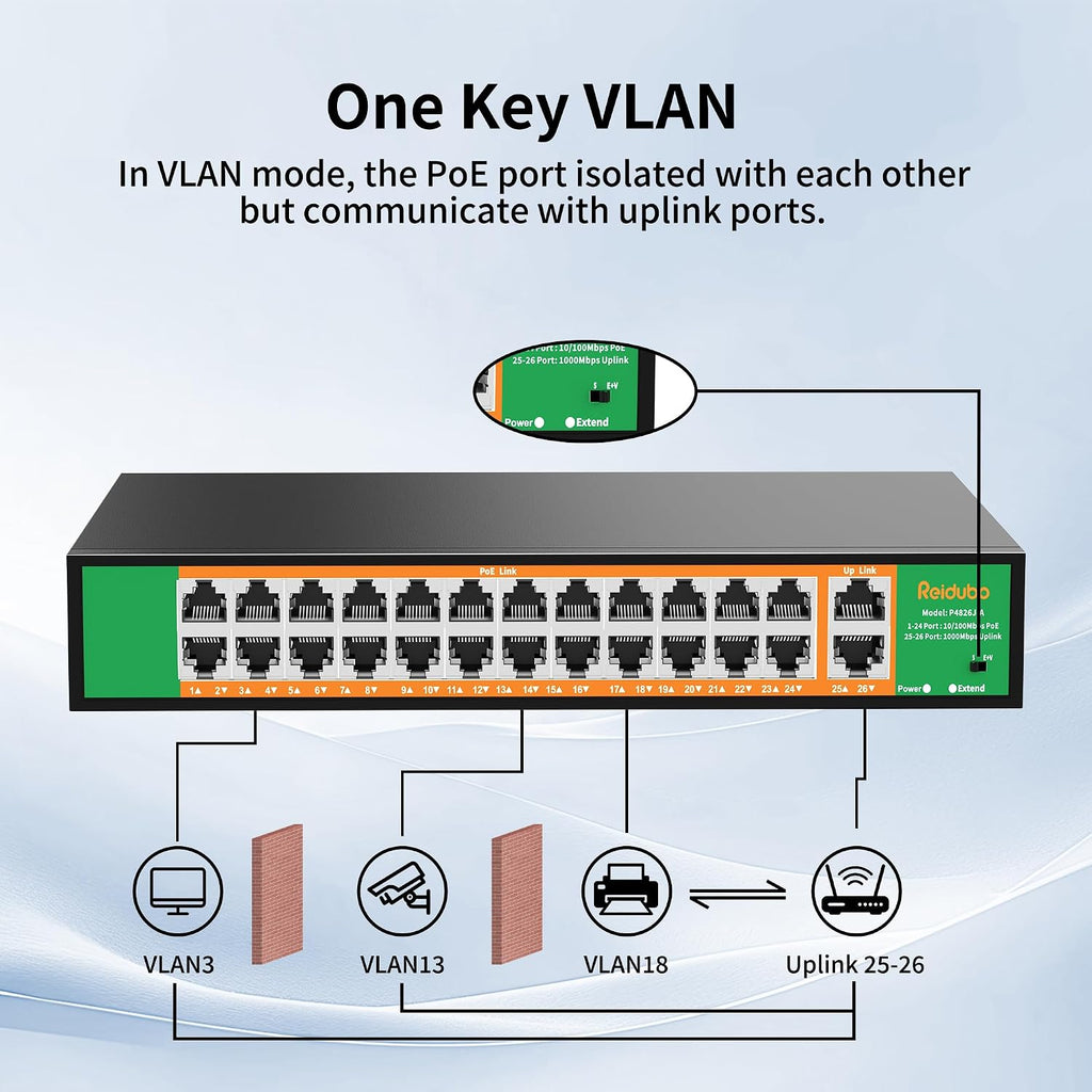 24 Port PoE Switch with 2 Gigabit Ethernet Uplink Port, Support IEEE802.3af/at, 400W High Power, Fanless, Plug and