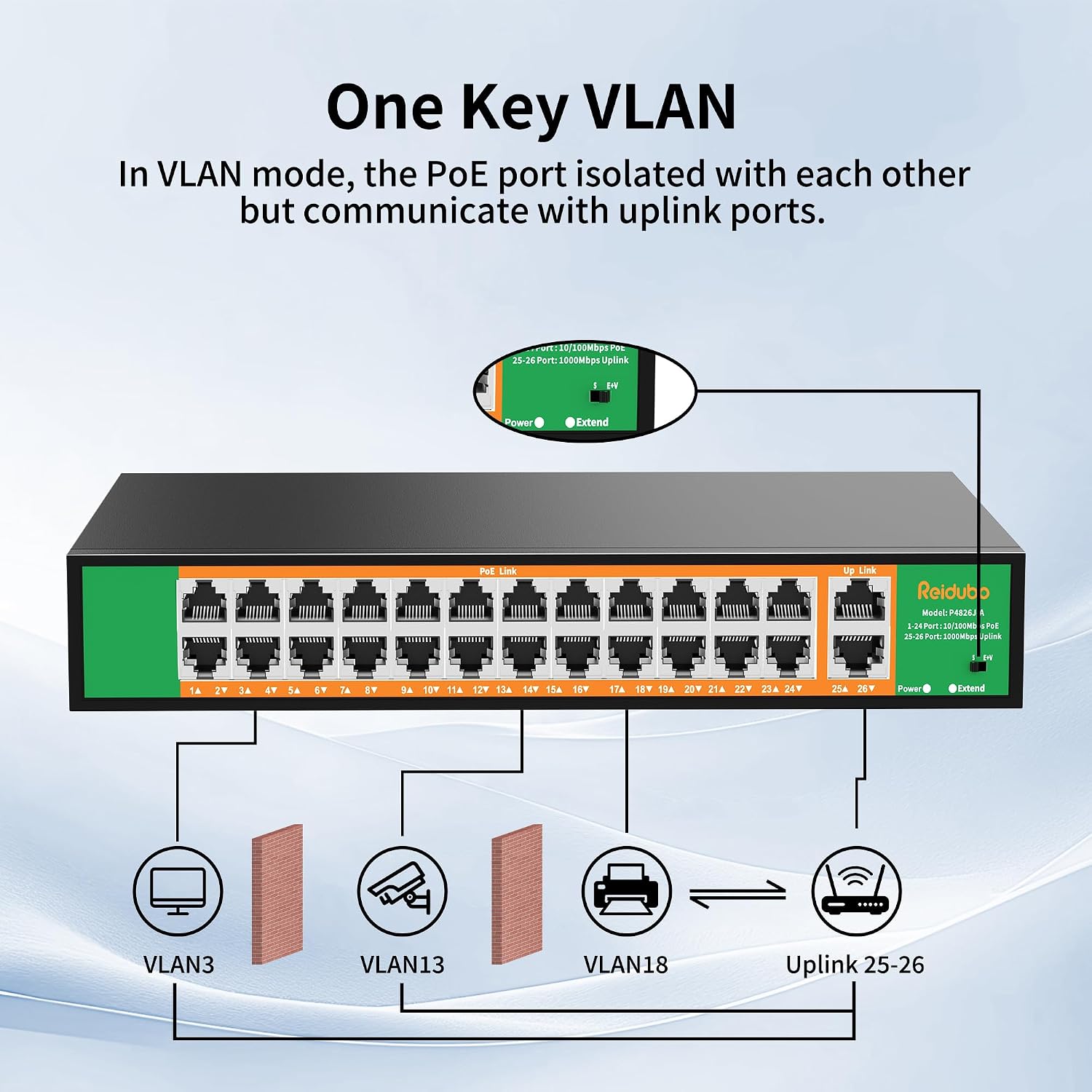 24 Port PoE Switch with 2 Gigabit Ethernet Uplink Port, Support IEEE802.3af/at, 400W High Power, Fanless, Plug and