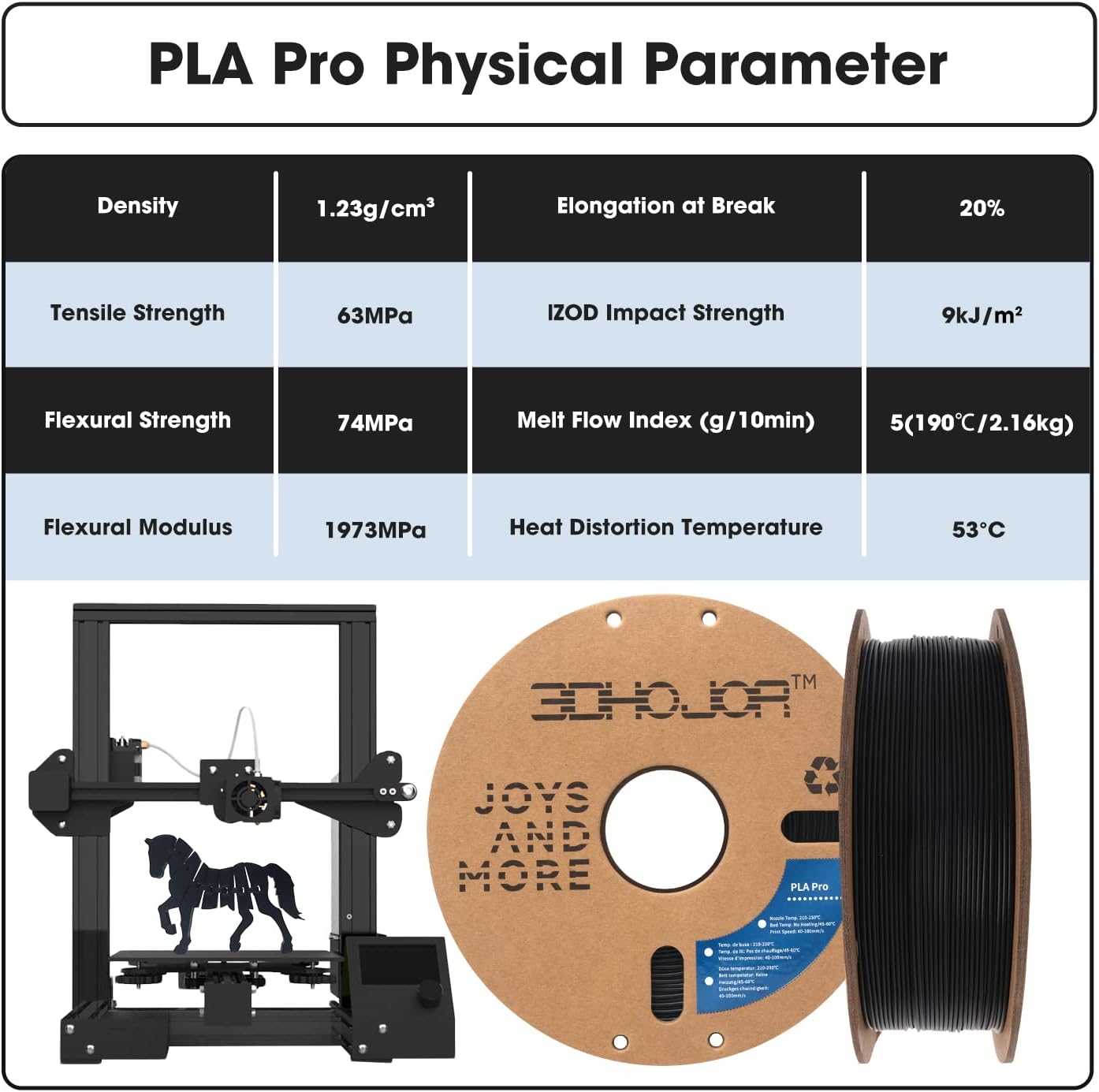 PLA Pro Filament 1.75mm (PLA+ Filament), 1kg 3D Printer PLA Filament, 3D Printing Filament, Cardboard Spool