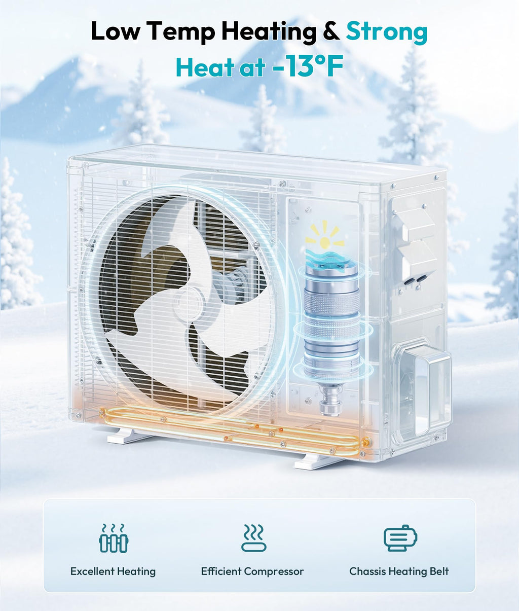 Mini Split AC/Heating System 12000 BTU Heat Pump, 20 SEER2 115V