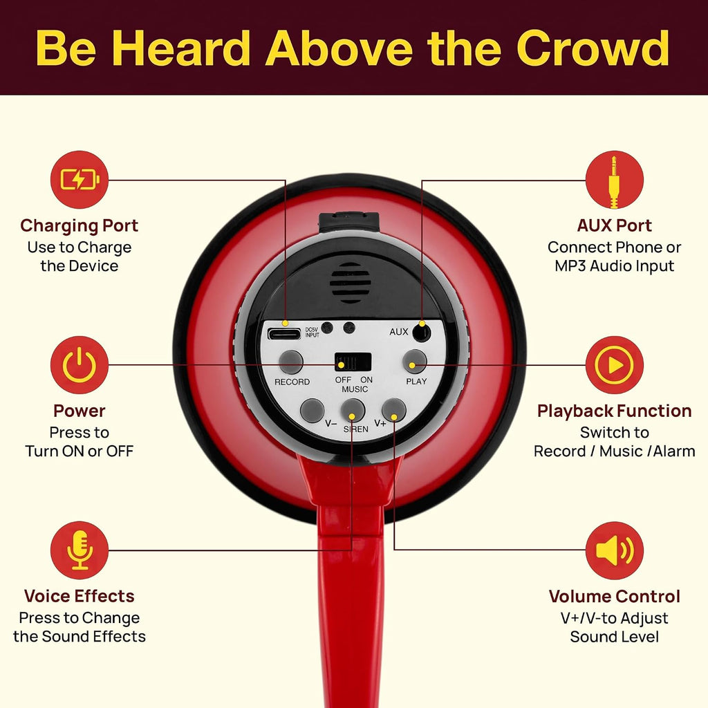 Rechargeable Bullhorn Megaphone with Voice Recording, AUX Input & Siren, USB-C Fast Charging, 1200-Yard Voice Range