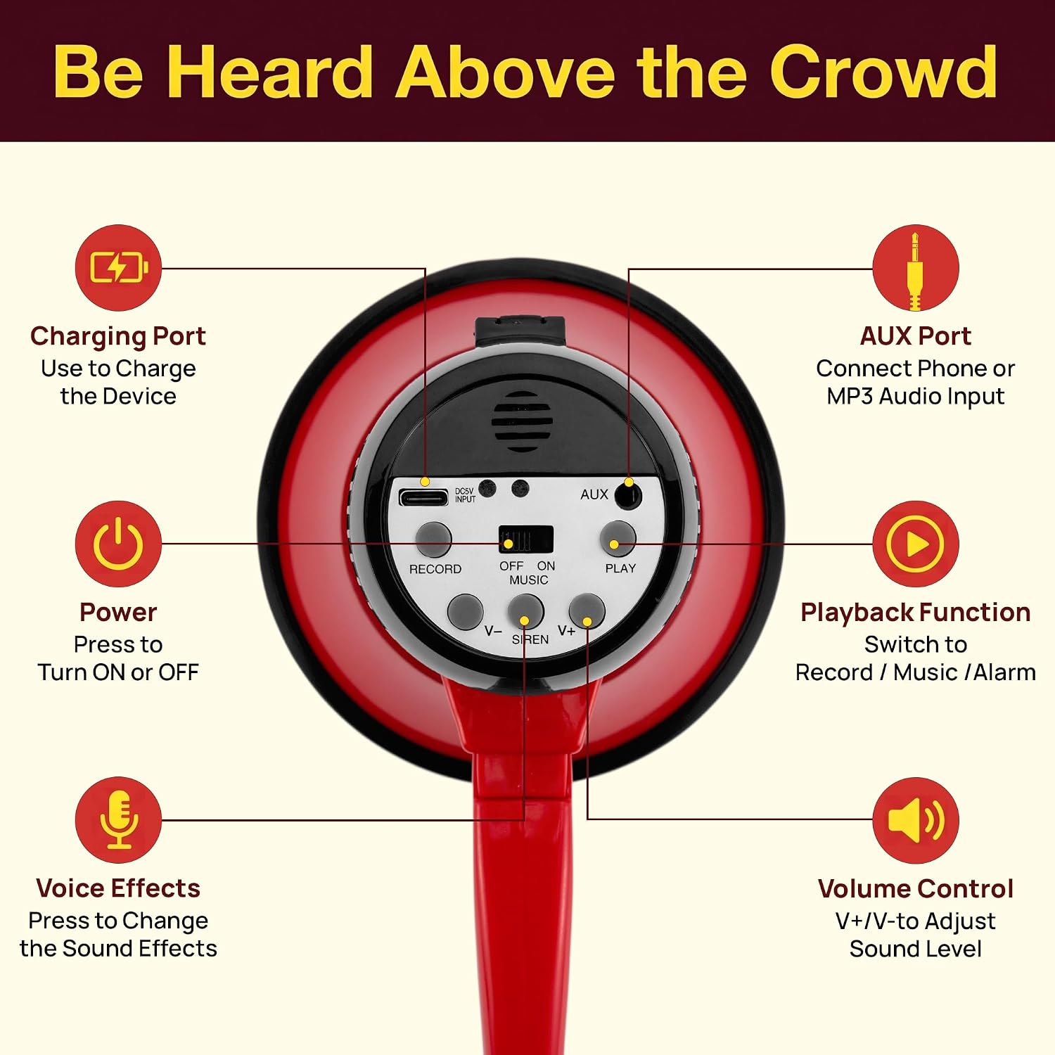 Rechargeable Bullhorn Megaphone with Voice Recording, AUX Input & Siren, USB-C Fast Charging, 1200-Yard Voice Range