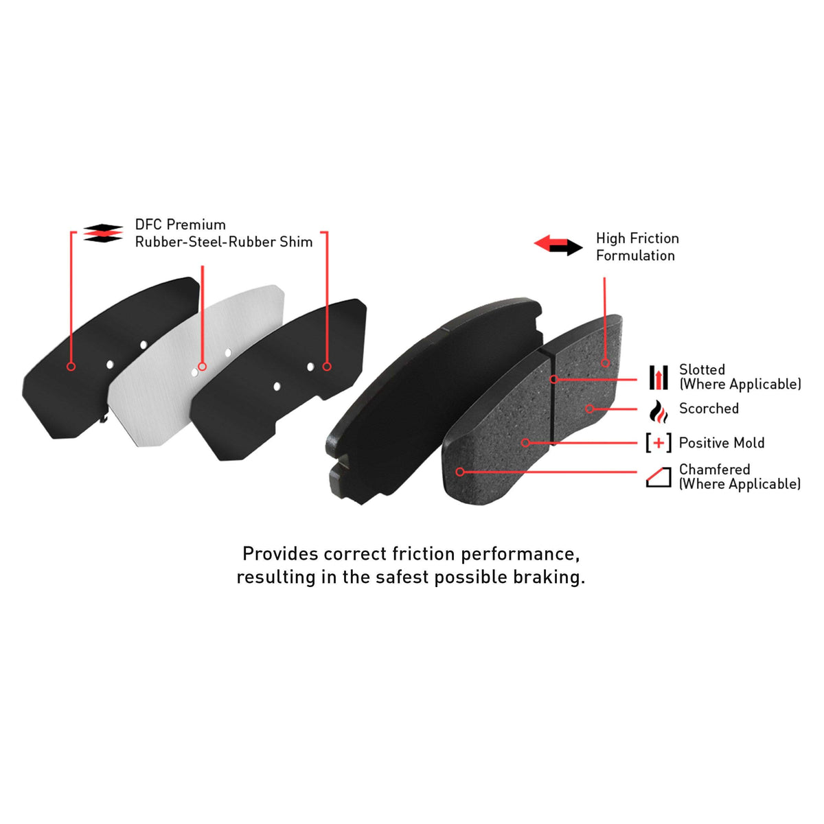 DFC Rear Active Performance Brake Pads| Fits 2003-2012 INFINITI FX35