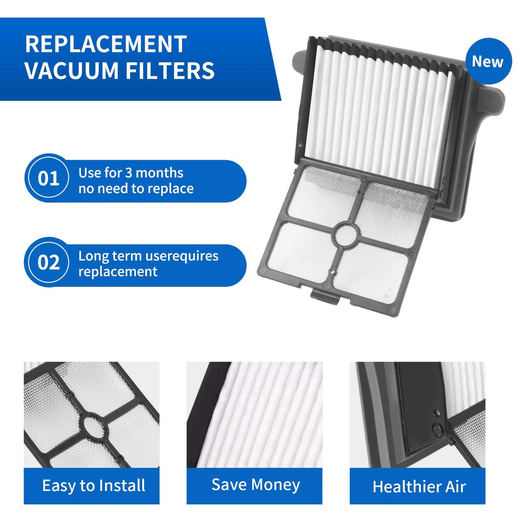 Replacement Roller Brushes & Filter for Tineco S7 Pro