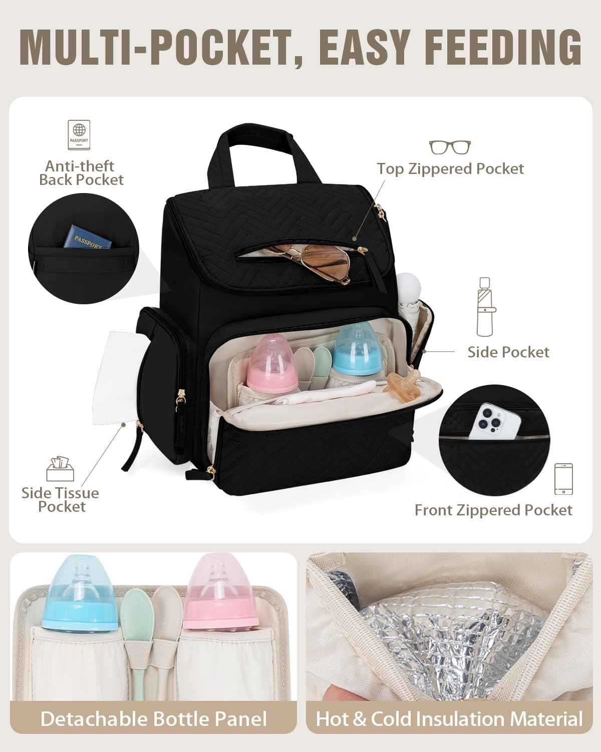 Diaper Bag Backpack with Changing Pad and Insulated Pockets, Black