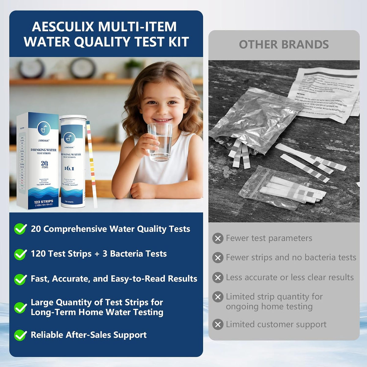 20 in 1 Water Tester for Drinking Water, Well Water Testing Kit, Suitable for Household Tap Water, Natural Water