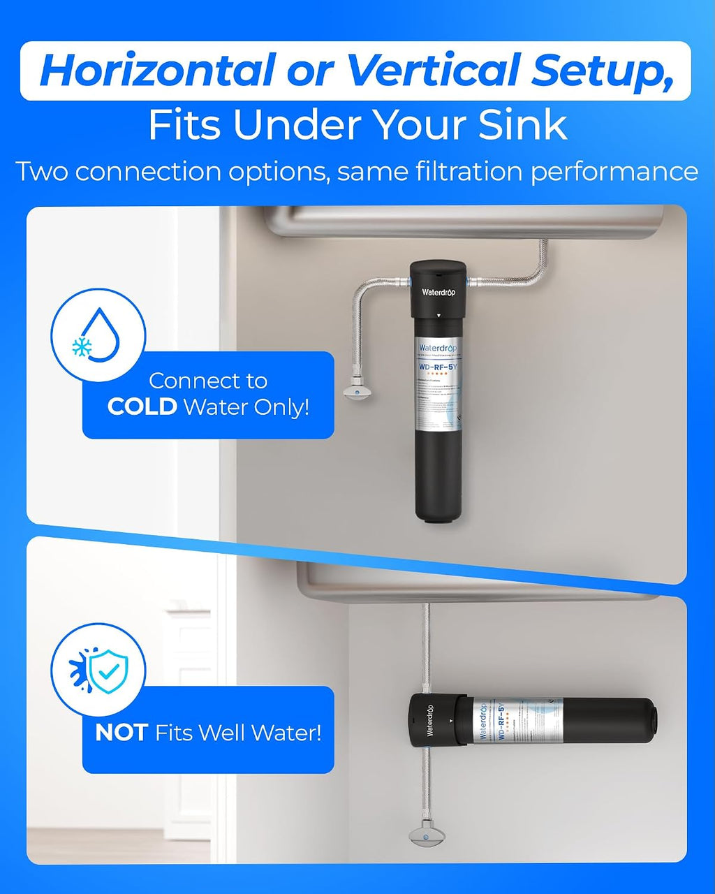 UA-5Y 5-Year Under Sink Water Filter System, Ultra Long Life