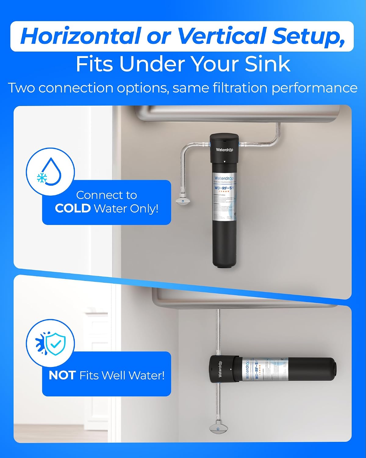 UA-5Y 5-Year Under Sink Water Filter System, Ultra Long Life