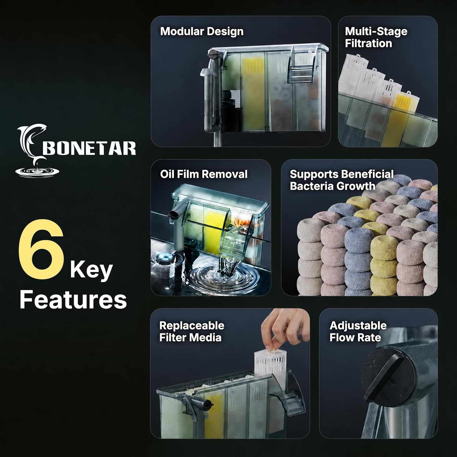 Aquarium Filter for 0-10 Gallon Fish Tanks, Easy Change Replaceable Filter Cartridge, Customizable Media Chamber