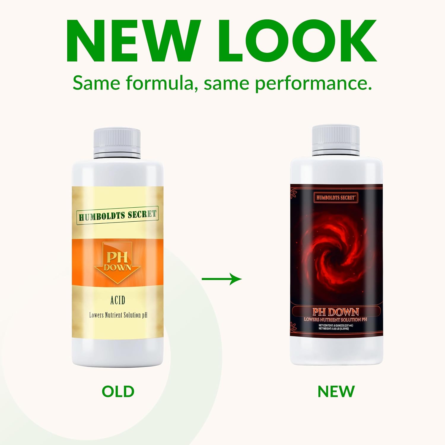 pH Down for Plants | Liquid pH Adjuster and Balancer for Soil Coco Hydroponics | Concentrated Phosphoric Acid