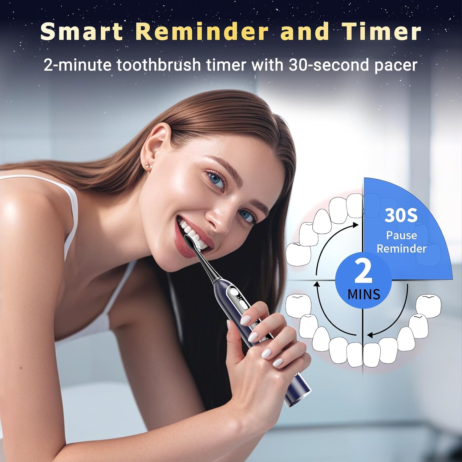 Electric Toothbrush with Water Flosser, Upgraded 2.0 Flossing Toothbrush with 5 Speeds & 3 Modes, 30 Days/Charge, for