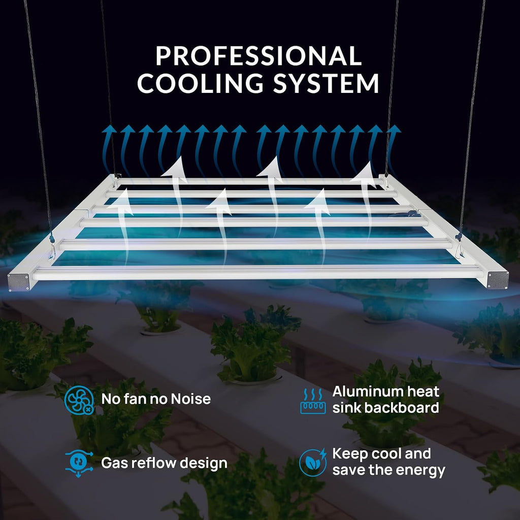600W LED Grow Lights for Indoor Plants Full Spectrum, Foldable Growing Lamp, 4x4ft Coverage, 6 Bar Diodes Dimmable