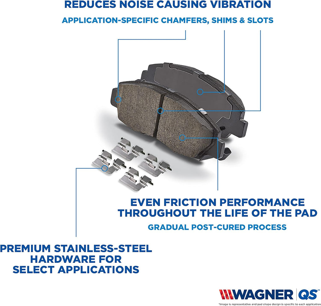 Wagner ZD1084 Brake Pad for Ram 1500