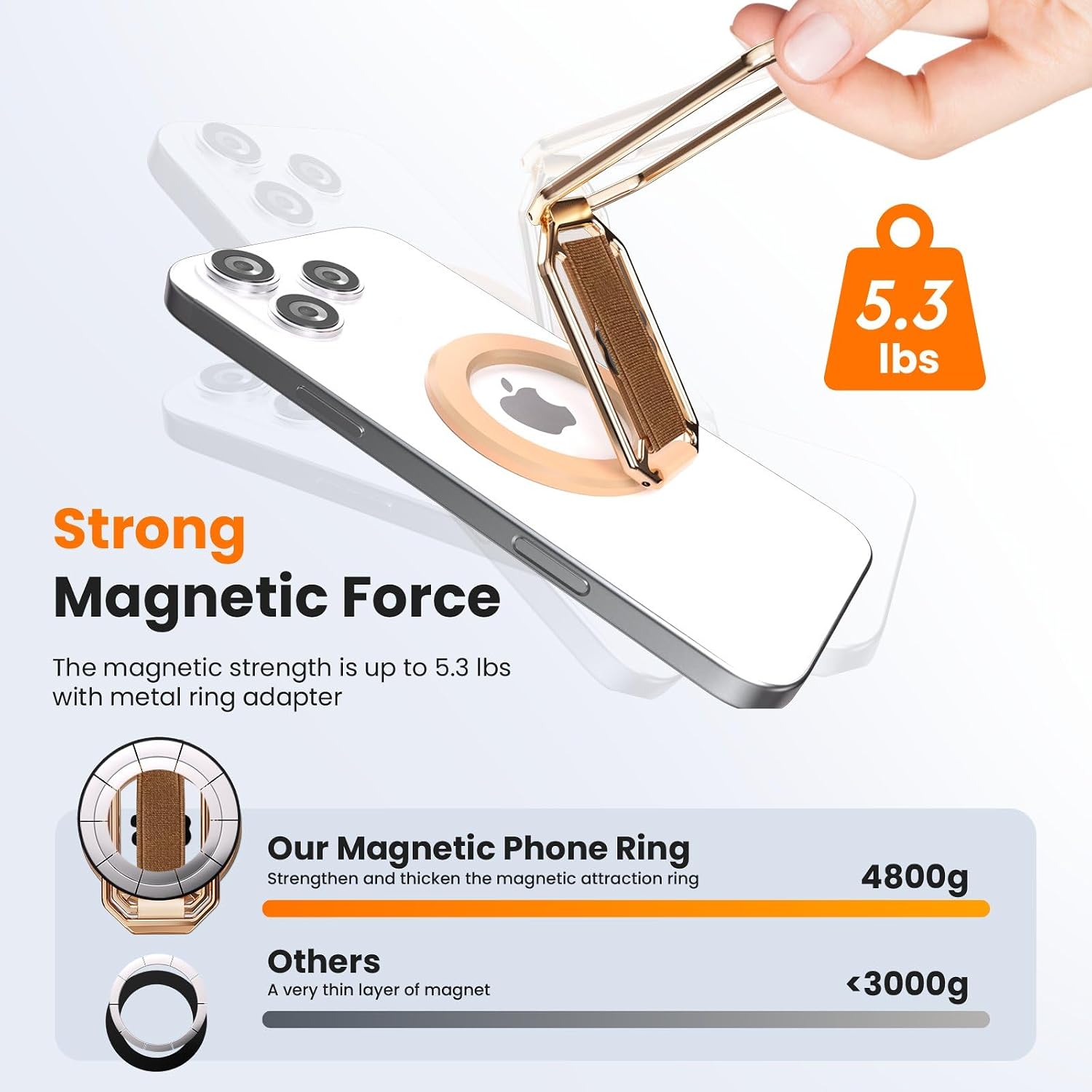 Multi-Functional Magnetic Phone Grip Kickstand for MagSafe, Phone Holder for Hand, Foldable Ring Stand with Finger