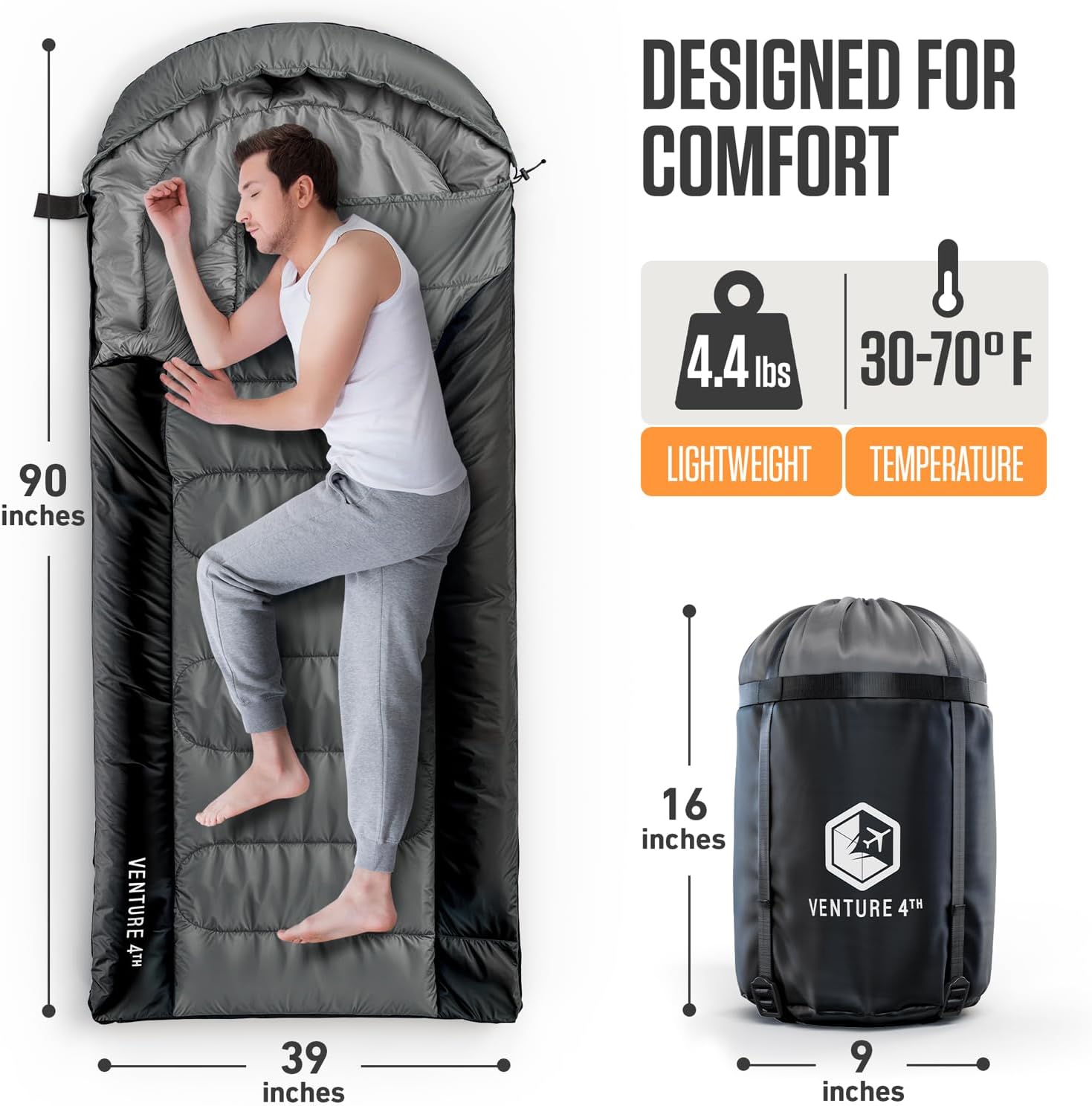 Backpacking Sleeping Bag for Camping - Single, XXL & Double | Water-resistant, breathable polyester. Compresses into