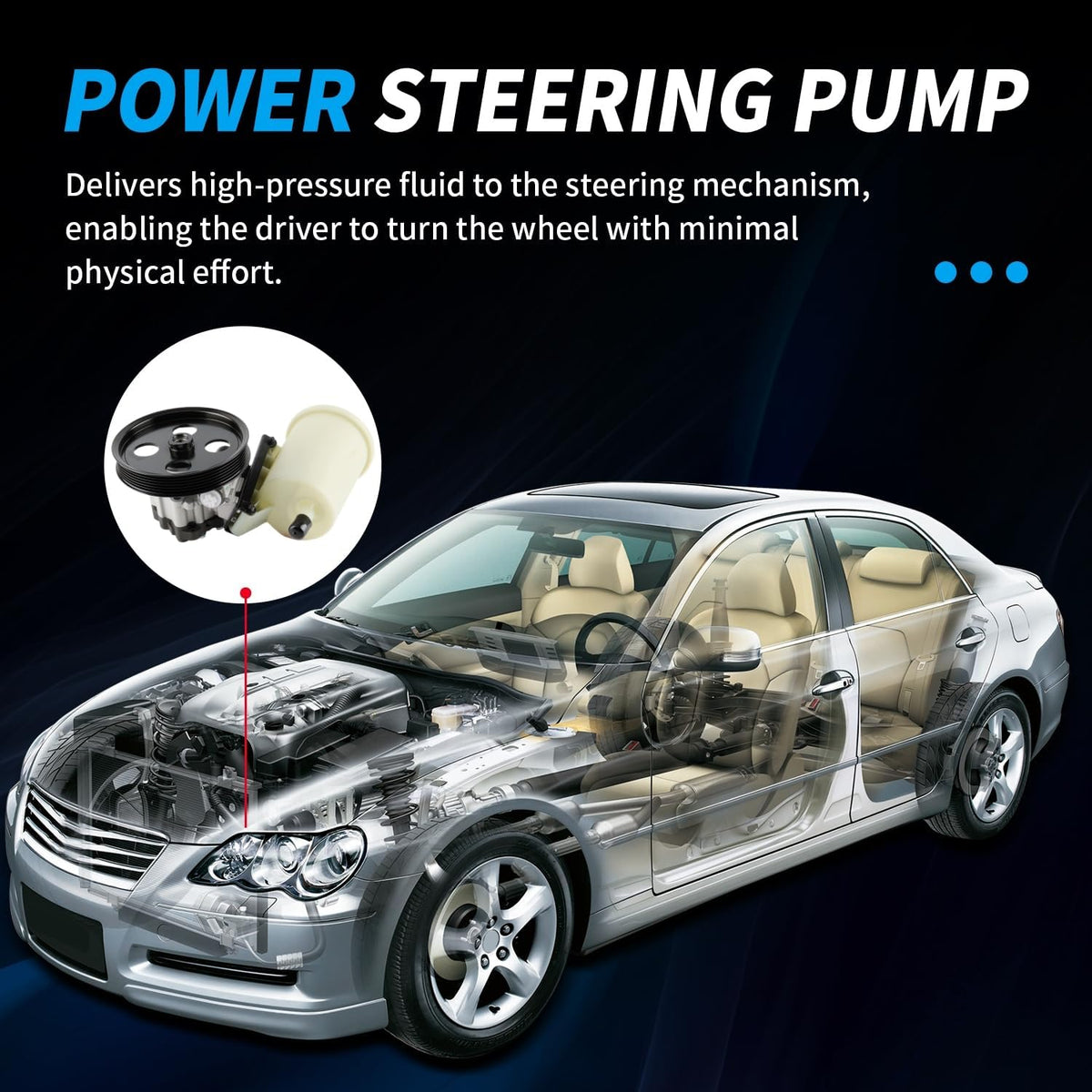 Power Steering Pump for Dodge Ram 1500 2009-2010 V8 3.7L 4.7L 5.7L