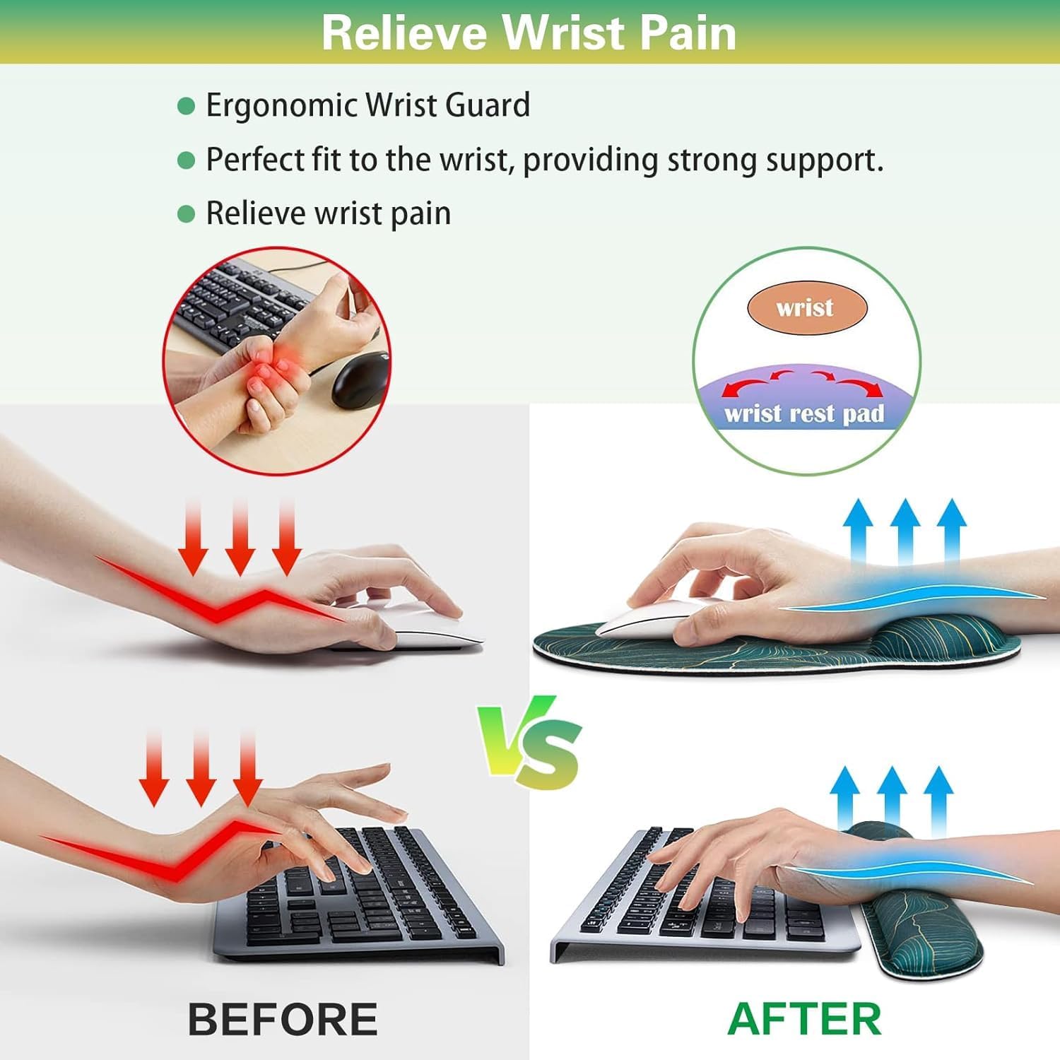 Mouse Pad with Wrist Rest Set, 3-in-1 Wrist Support Mousepad | Gaming Mat Pad with Anti-Skid Base,Ergonomic Mouse Pad