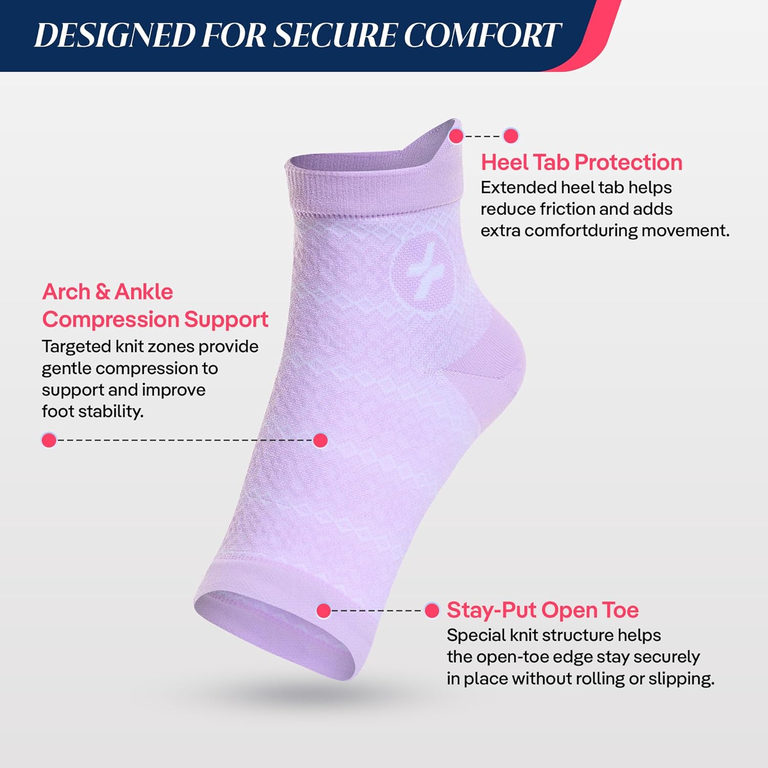 Ankle Support Light Compression Socks for Women and Men, Toeless Arch Support Sleeve for Running, Walking, Workout