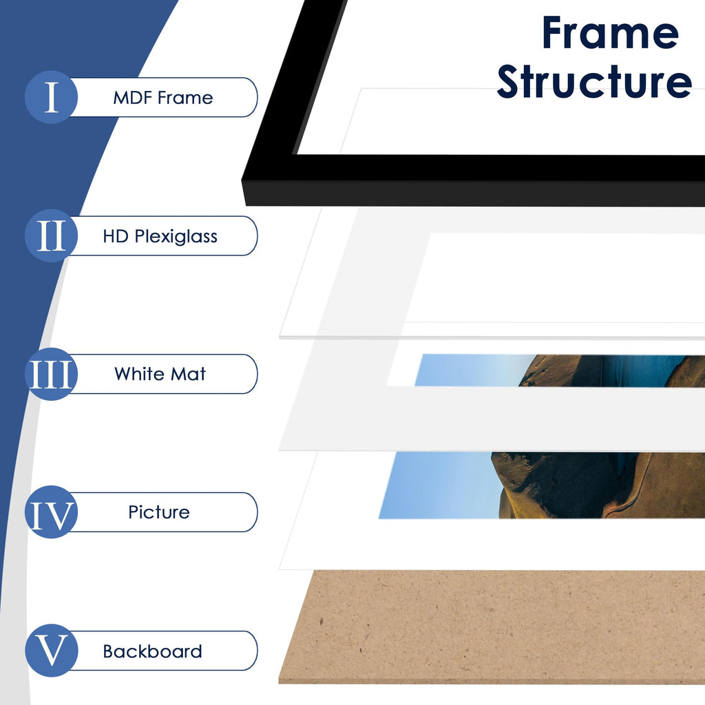 18x24 Poster Frame Set of 6, Wall Mounting Display, Black