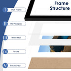 18x24 Poster Frame Set of 6, Wall Mounting Display, Black