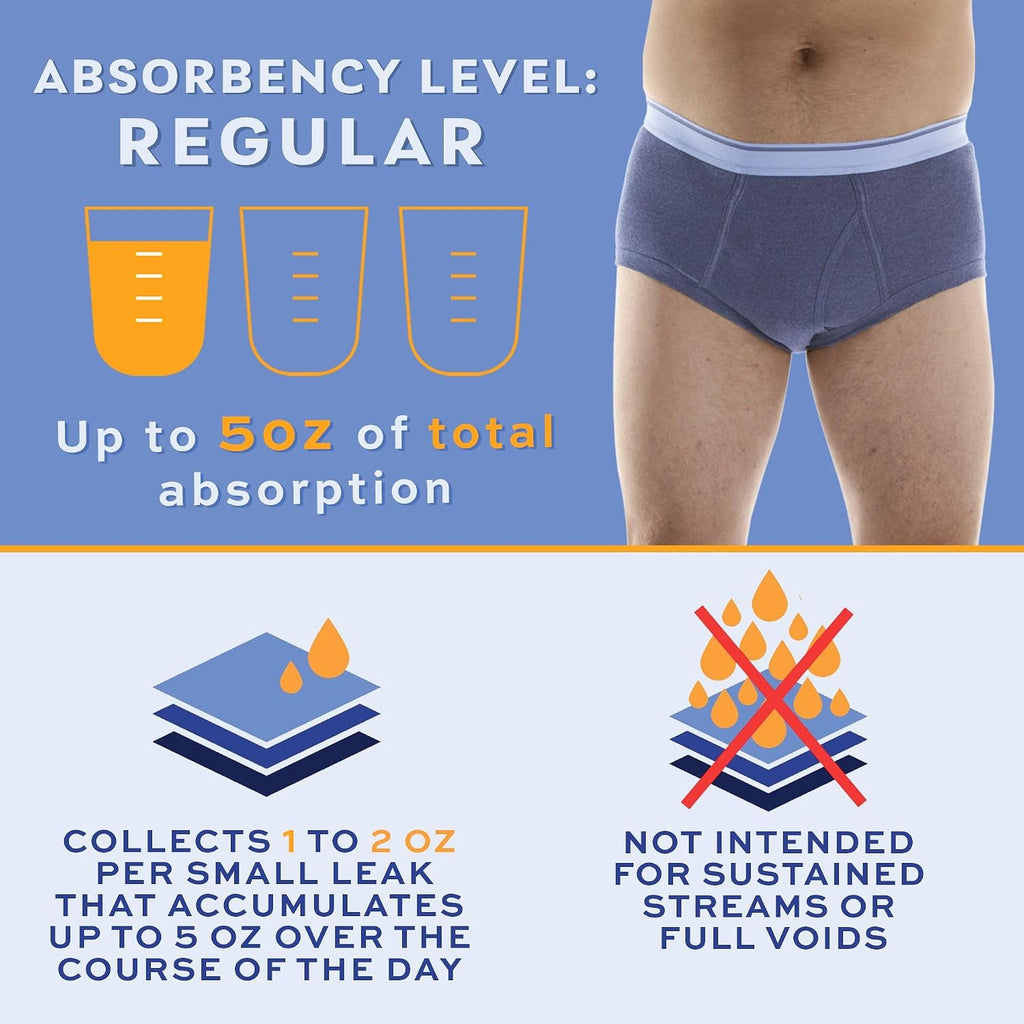 Incontinence Underwear for Men - Reusable & Washable Men's Bladder Control Briefs with Regular Absorbency - Leak
