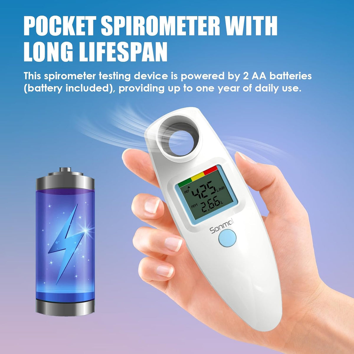Sonmol Digital Peak Flow Meter PEF FEV1 Tester with Color Indicators