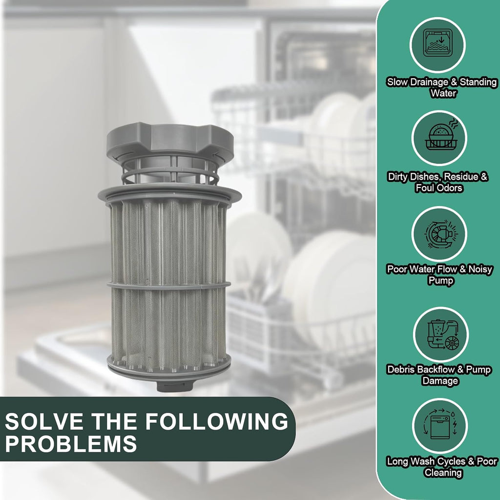 SHX68T55UC SHX863WD5N SHX863WD5N/11 SHX863WD5N/13 Dishwasher Micro Filter