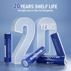 Lithium Batteries AA 16 Pack, No.1 Lasting, 1.5V