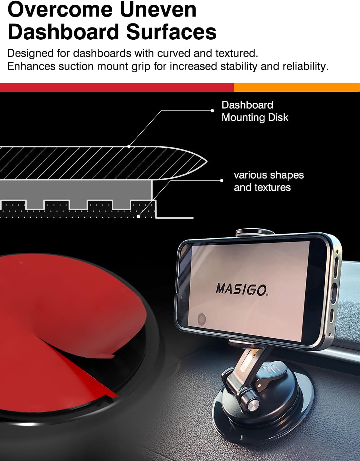 Adhesive Dashboard Mounting Disk Set for Suction Cup Car Mounts – 3.74" (95mm) Wide – Secure Hold for Phone Holders