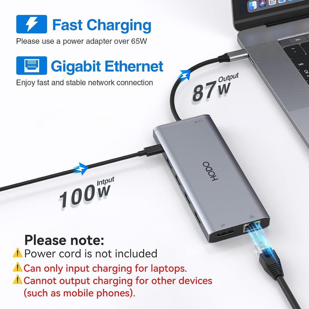 USB C Docking Station Dual Monitor for HP,Laptop Docking Station 3 Monitors | USB C Hub Dock Triple Display to 2 HDMI